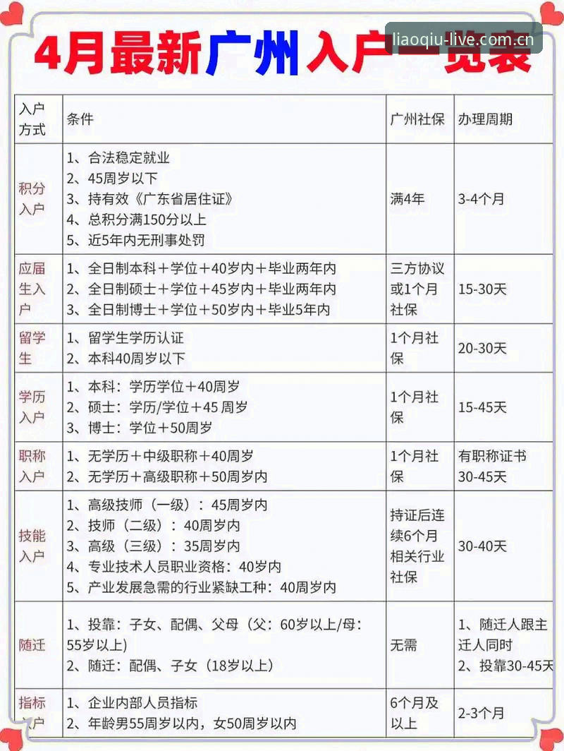 聊球更新日志 聊球体育平台更新日志最新动态:2025年4月版本功能详解与用户心得分享